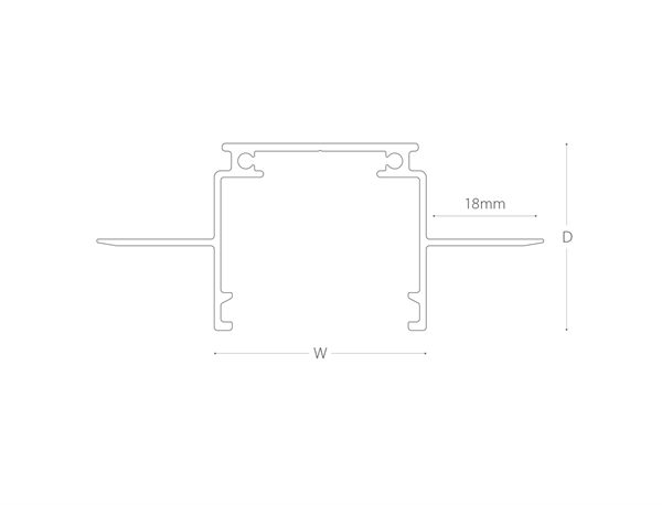 Technical specification