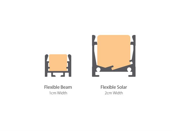 Technical specification