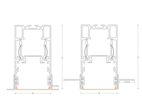 Technical specification
