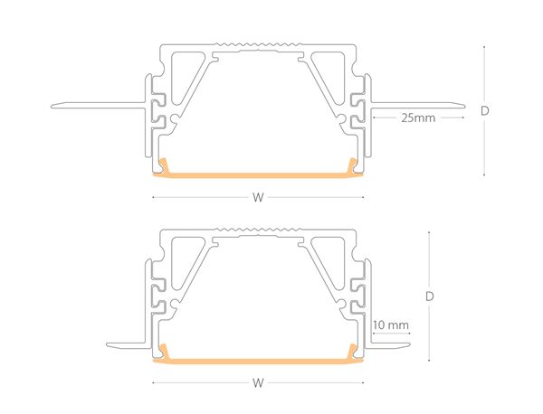 Technical specification