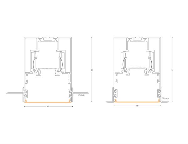 Technical specification