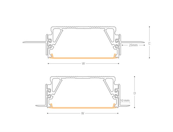 Technical specification