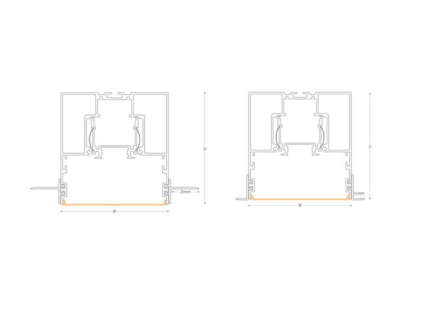 Technical specification
