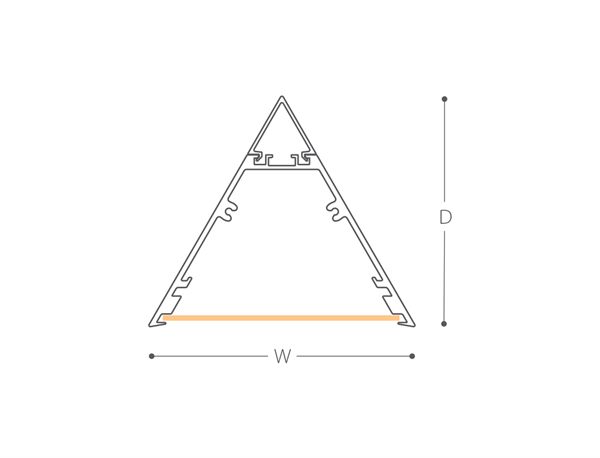 Technical specification
