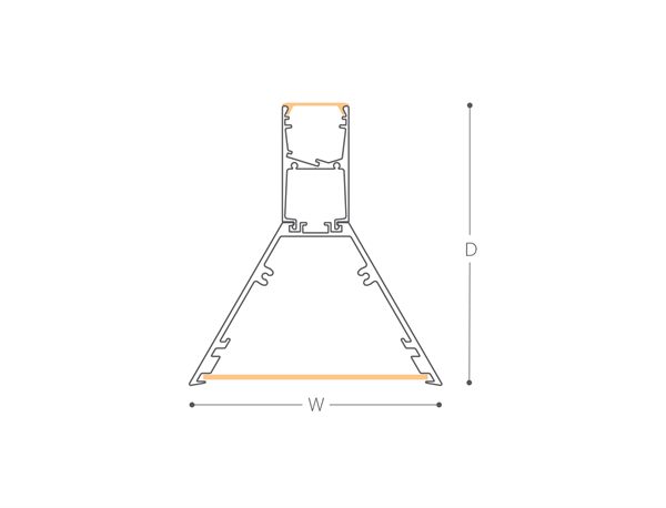 Technical specification